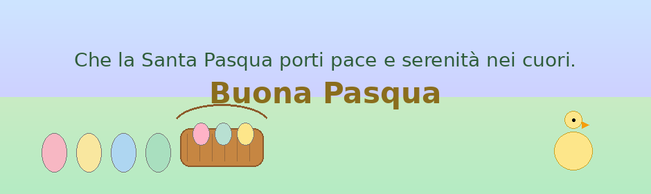 Auguri di Pasqua 2025 Auguri di Pasqua 2025