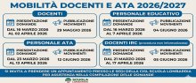 mobilità docenti-ata-docenti irc mobilità docenti-ata-docenti irc